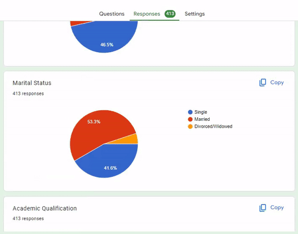 What Is Google Forms.